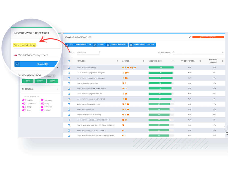 Finding untapped keywords