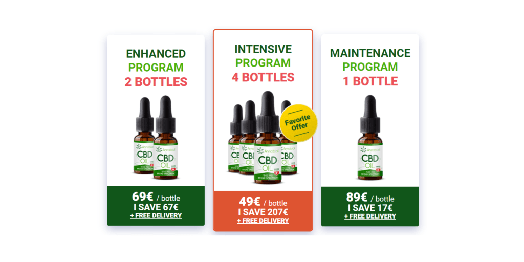 Annabiol CBD Oil Reviews-price