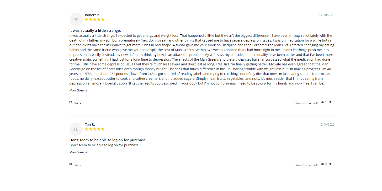 Man Green customer reviews