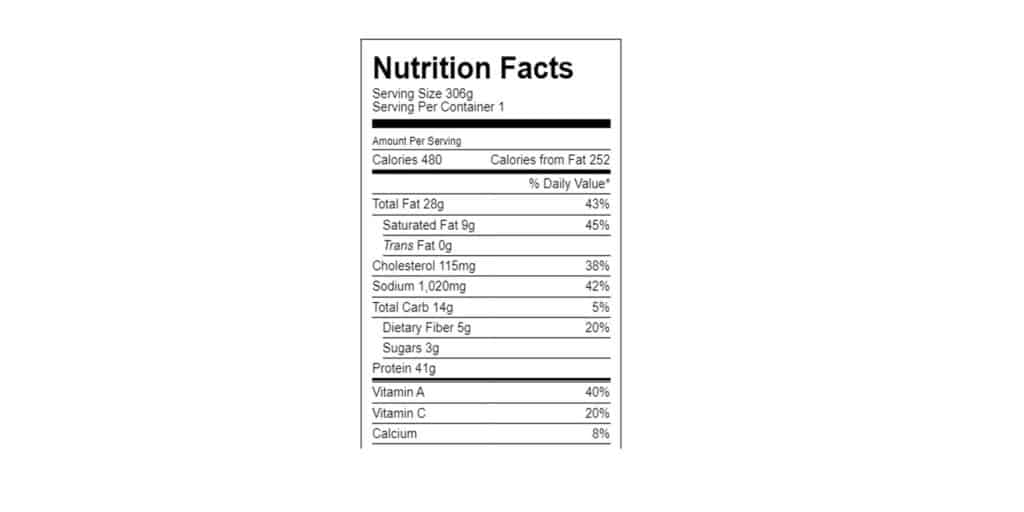 Ketogenic Diet To Go facts