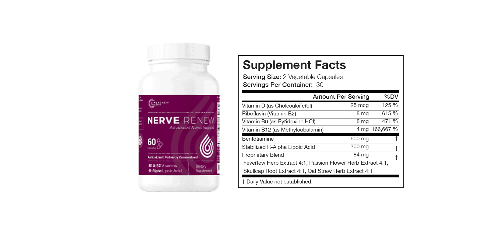 Nerve Renew dosage