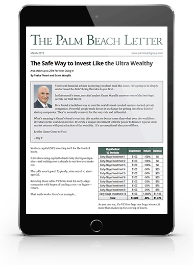 12 monthly Issues of the Palm Beach Letter