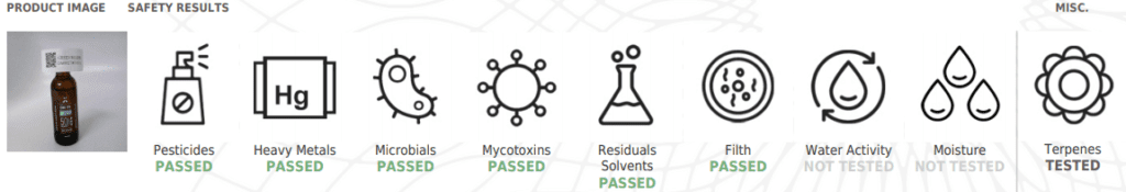 Green Roads CBD Test Results