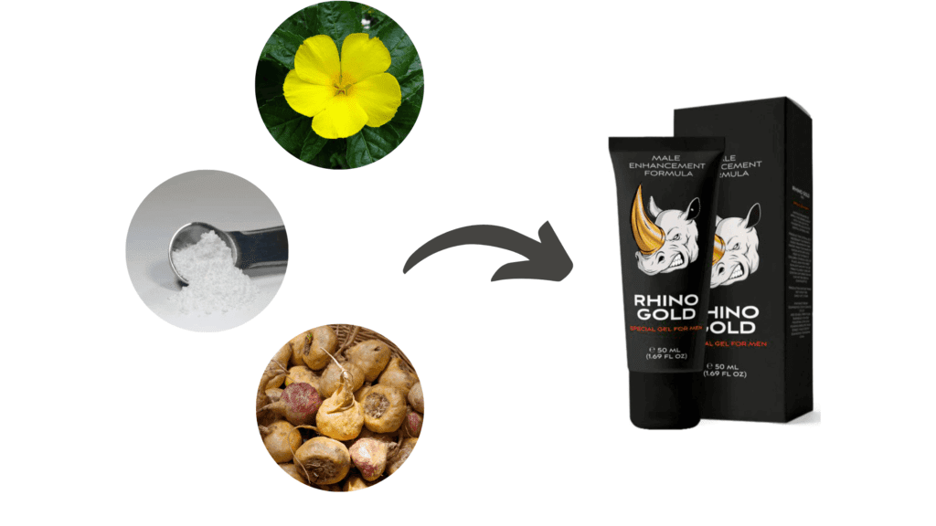 Rhino Gold Gel Ingredients