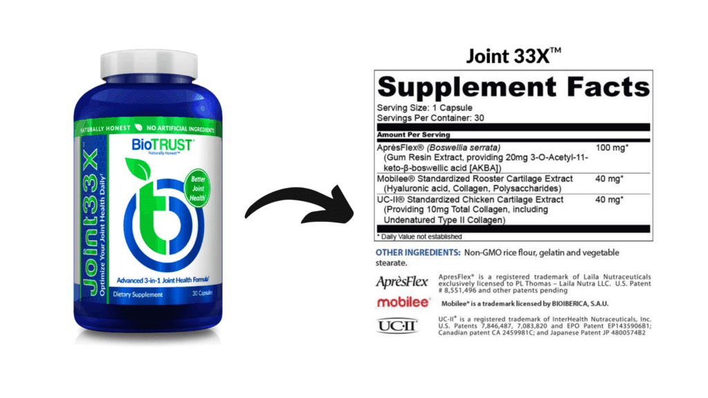 BioTrust Joint 33X - Dosage