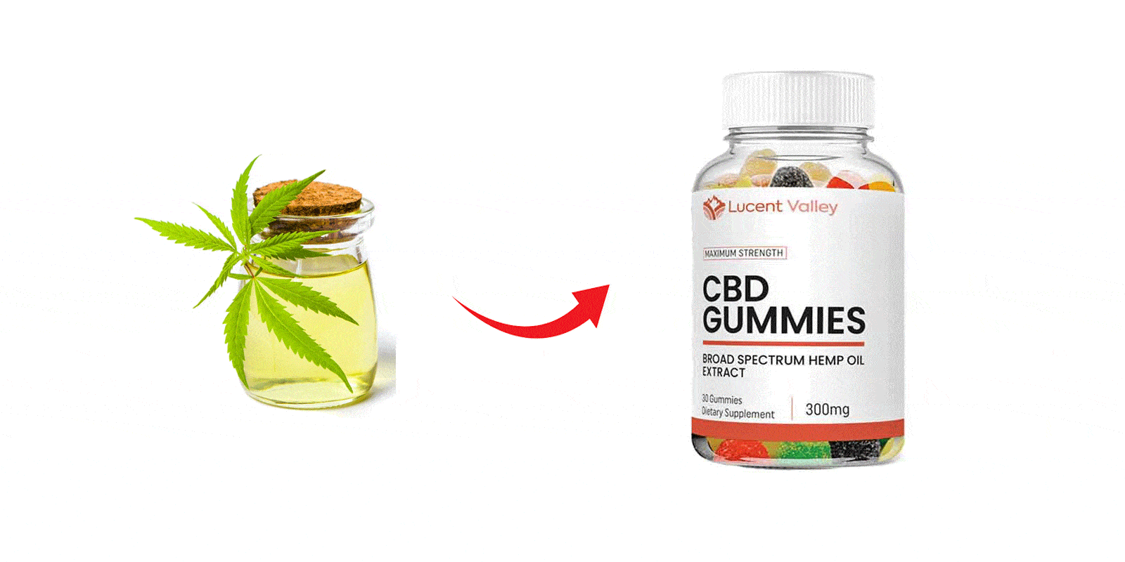  Lucent Valley CBD Gummies Ingredient-cbd