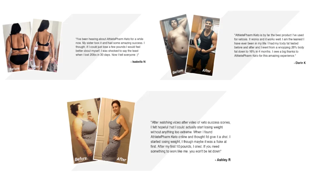 AthletePharm Keto customer reviews