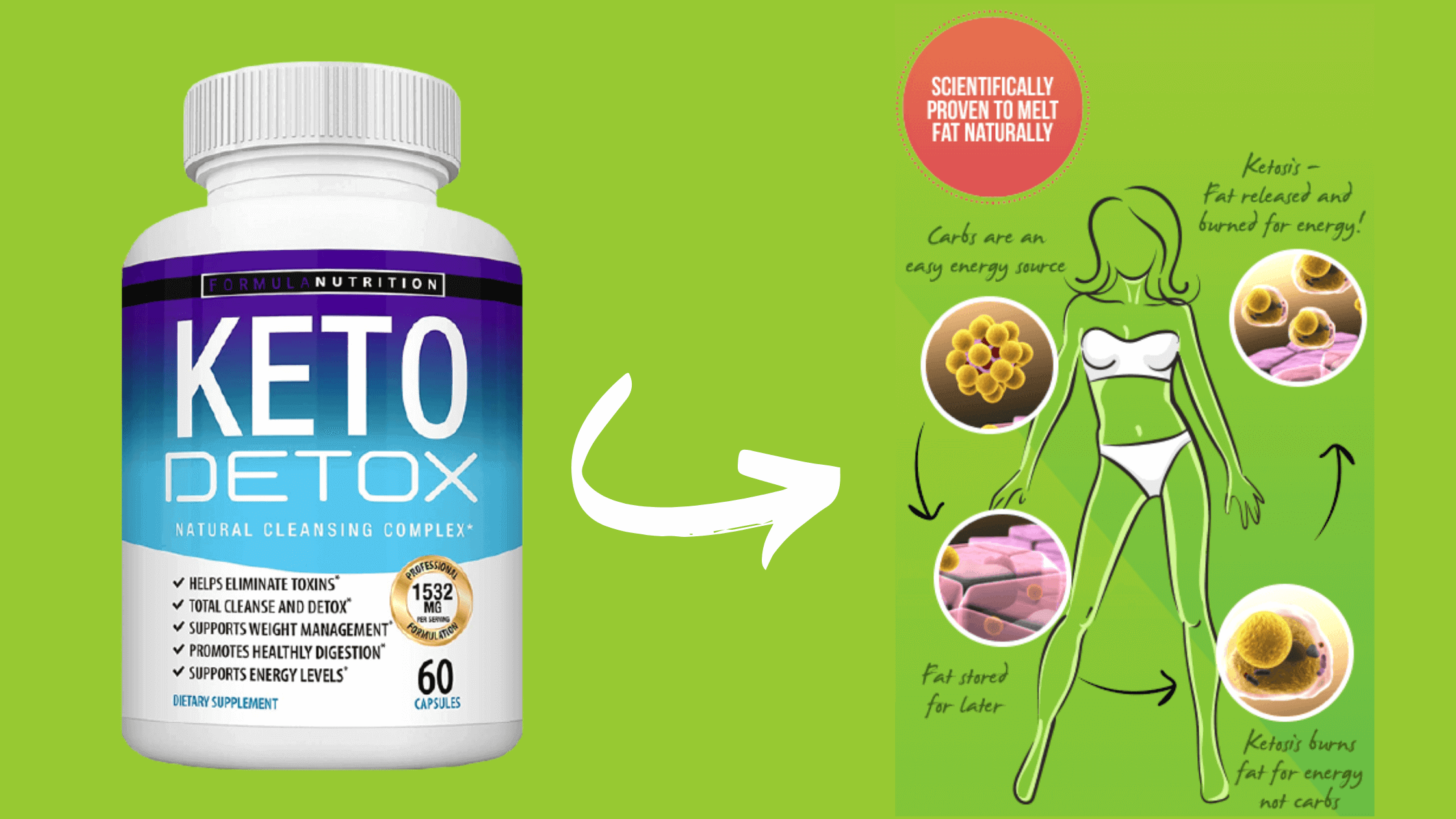 Keto Detox Benefits