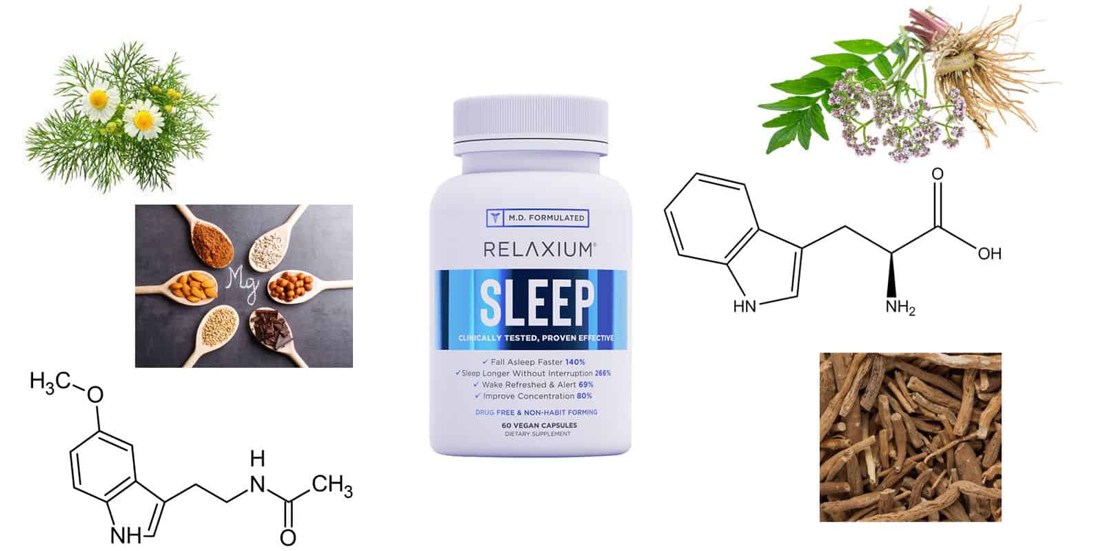 Relaxium Sleep Ingredients