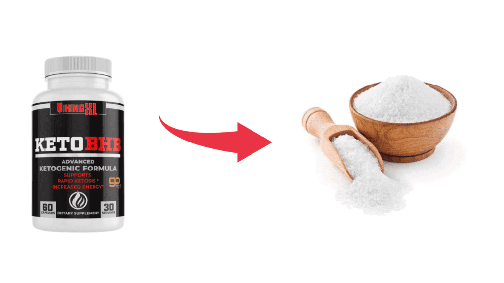 Viking XL Keto BHB Ingredients
