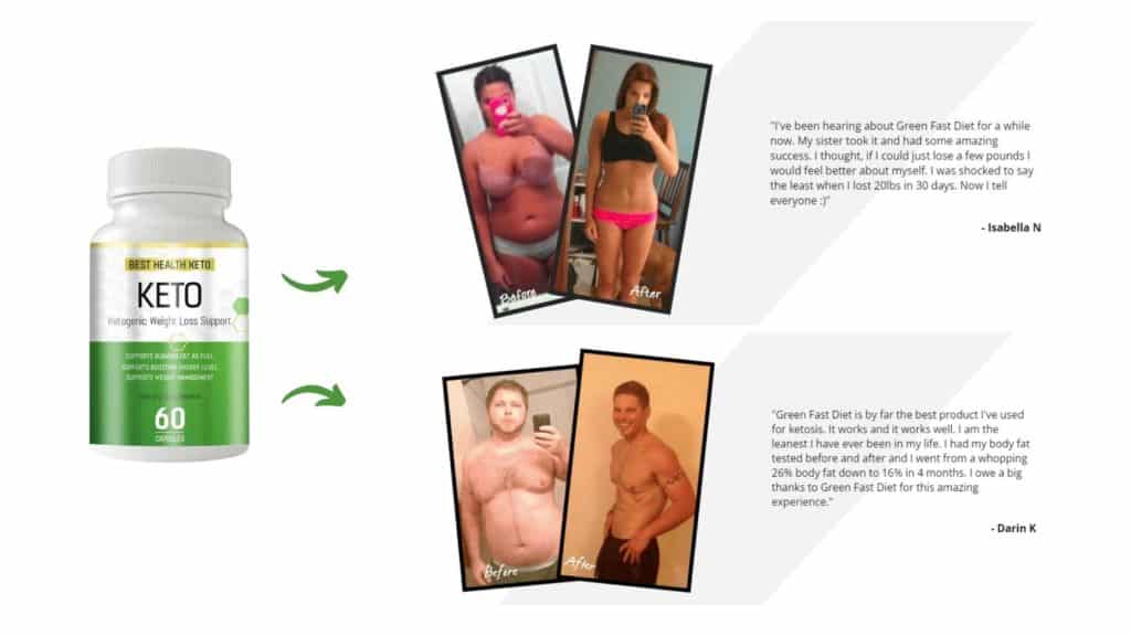 Best Health Keto Customer reviews
