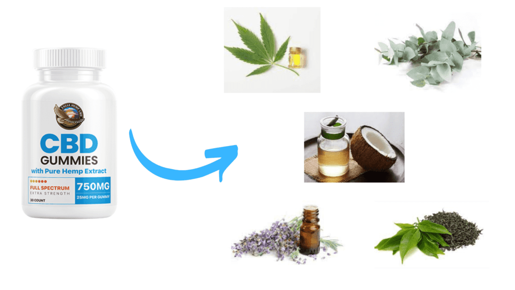 Eagle Hemp CBD Gummies Ingredients