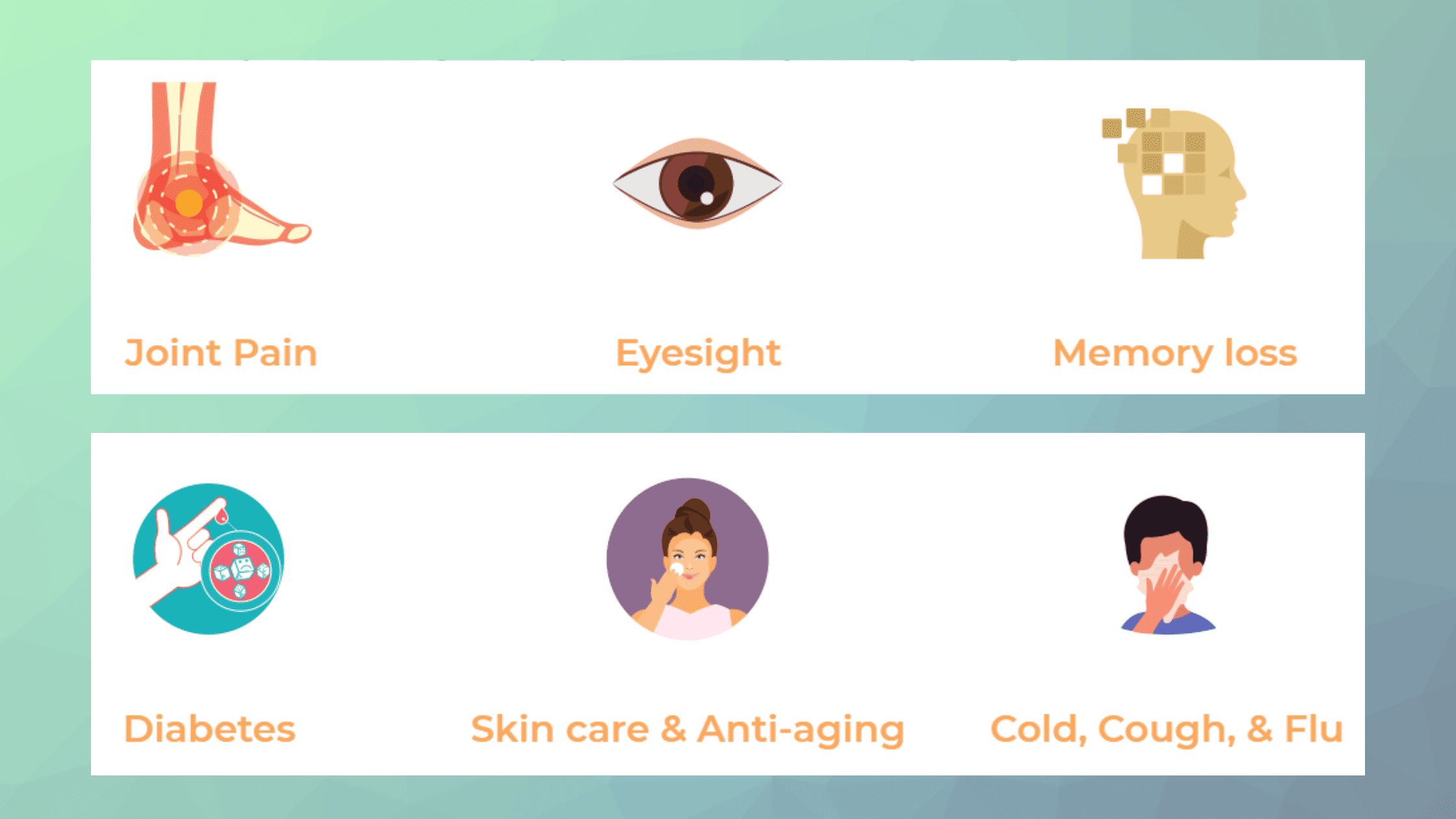 GSH Complex Benefits