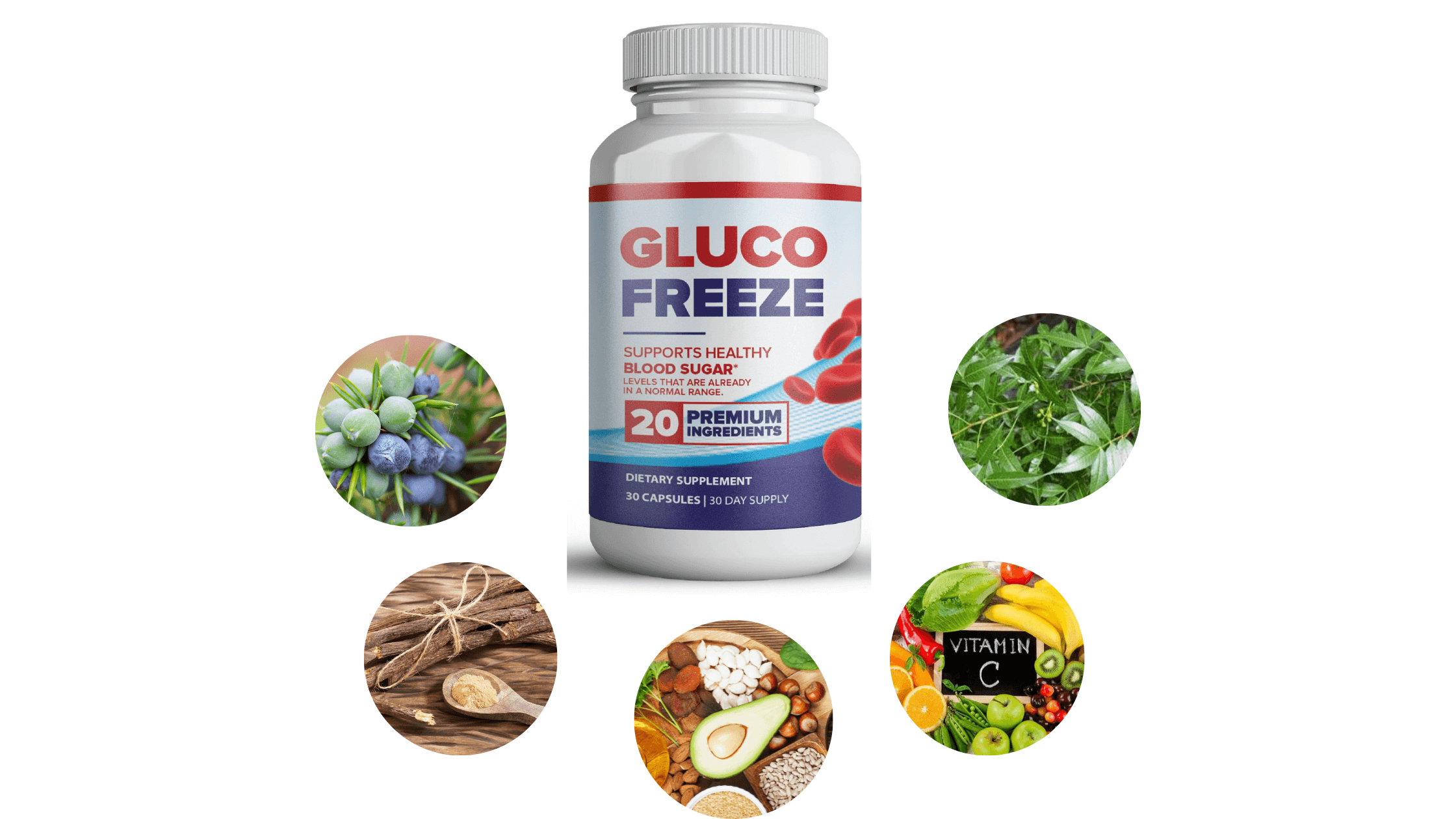 Glucofreeze ingredients