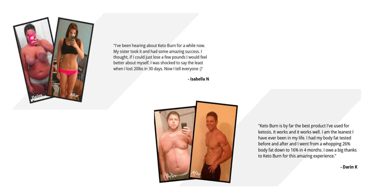 Keto Burn AM Customer Reviews