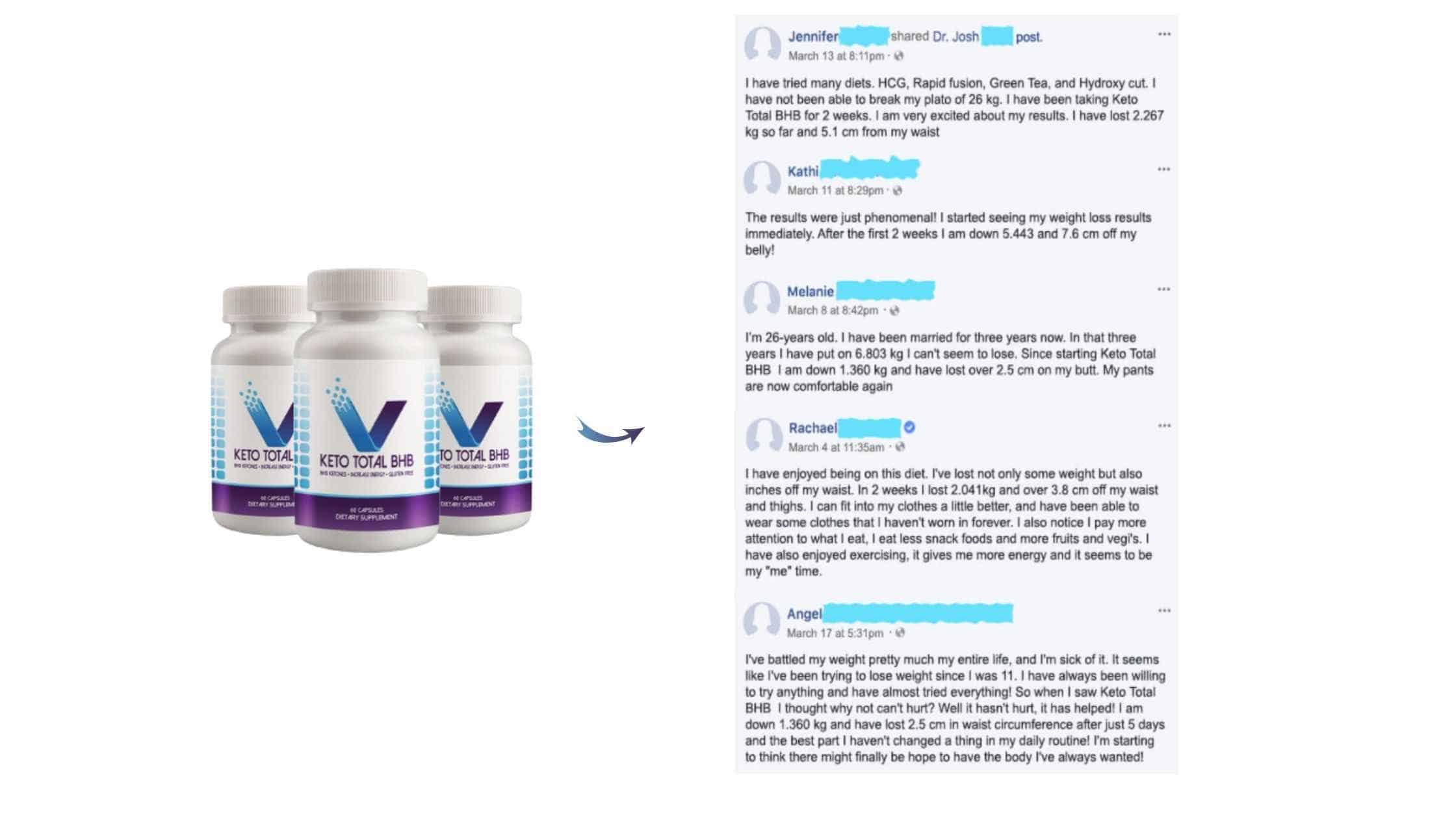 Keto Total BHB Customer reviews
