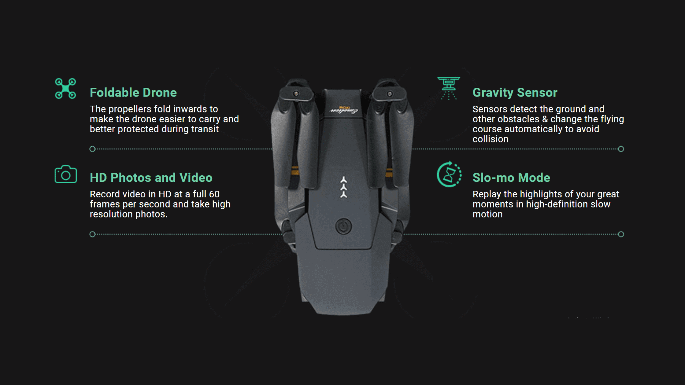 Novum Drone Features