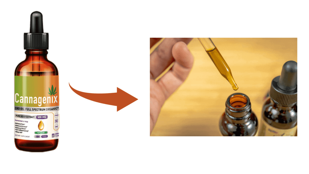 Cannagenix CBD Oil