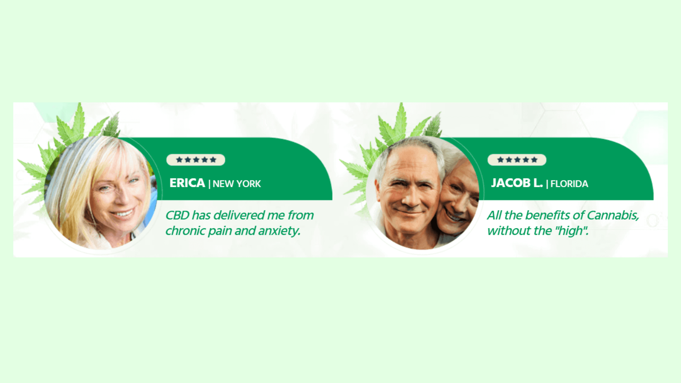 Cannagenix CBD Oil Customer Reviews