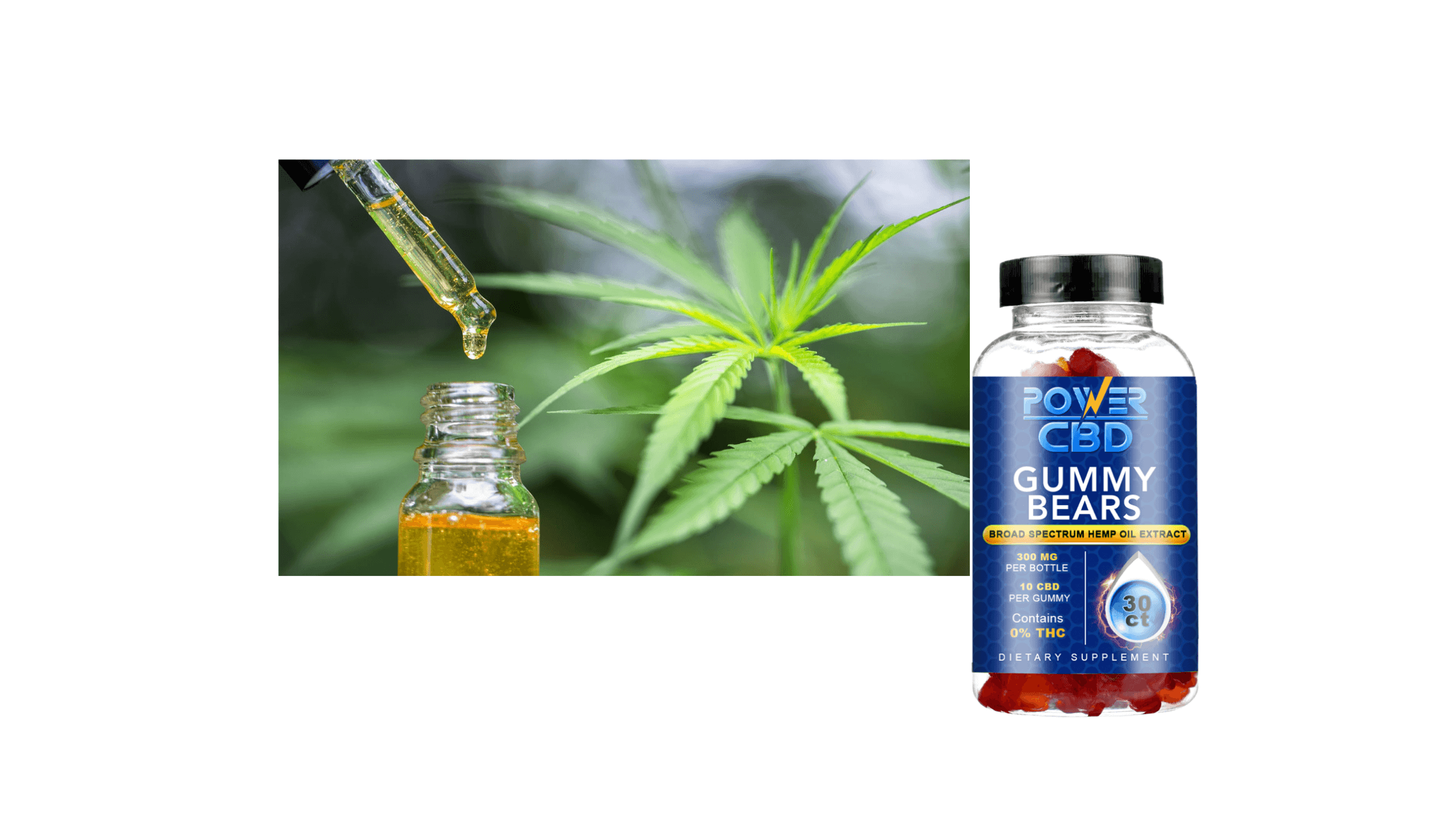 Elite Power CBD Gummies Ingredients