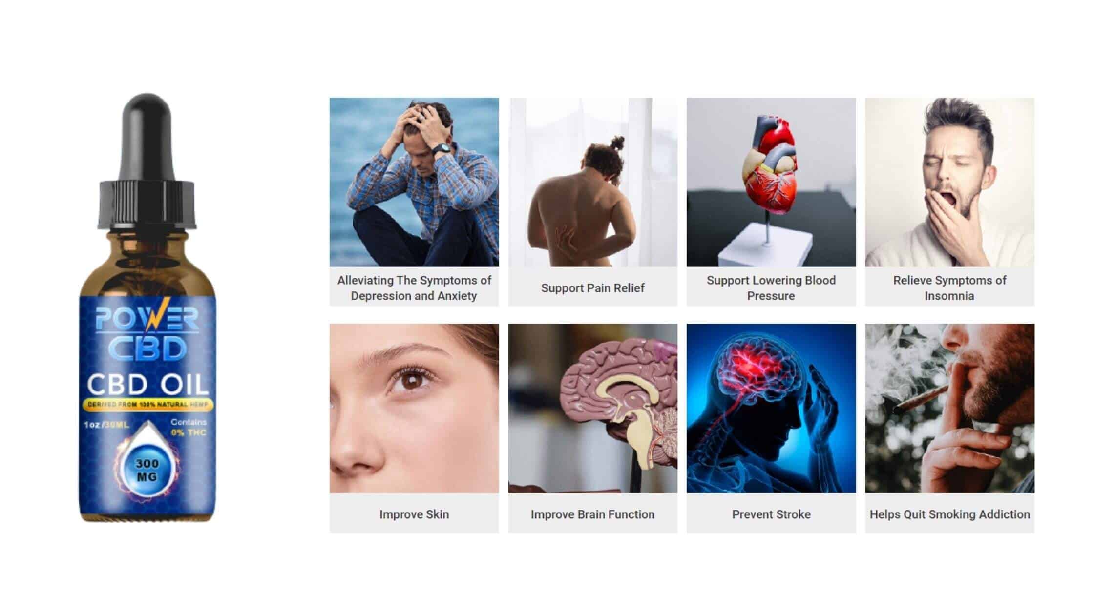 Elite Power CBD Oil Working