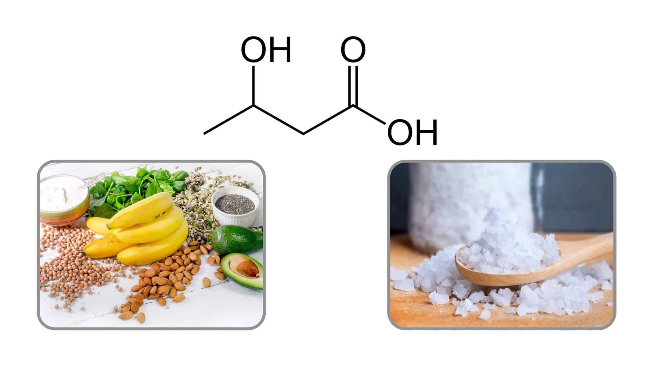 Extra Strength Keto Ingredients