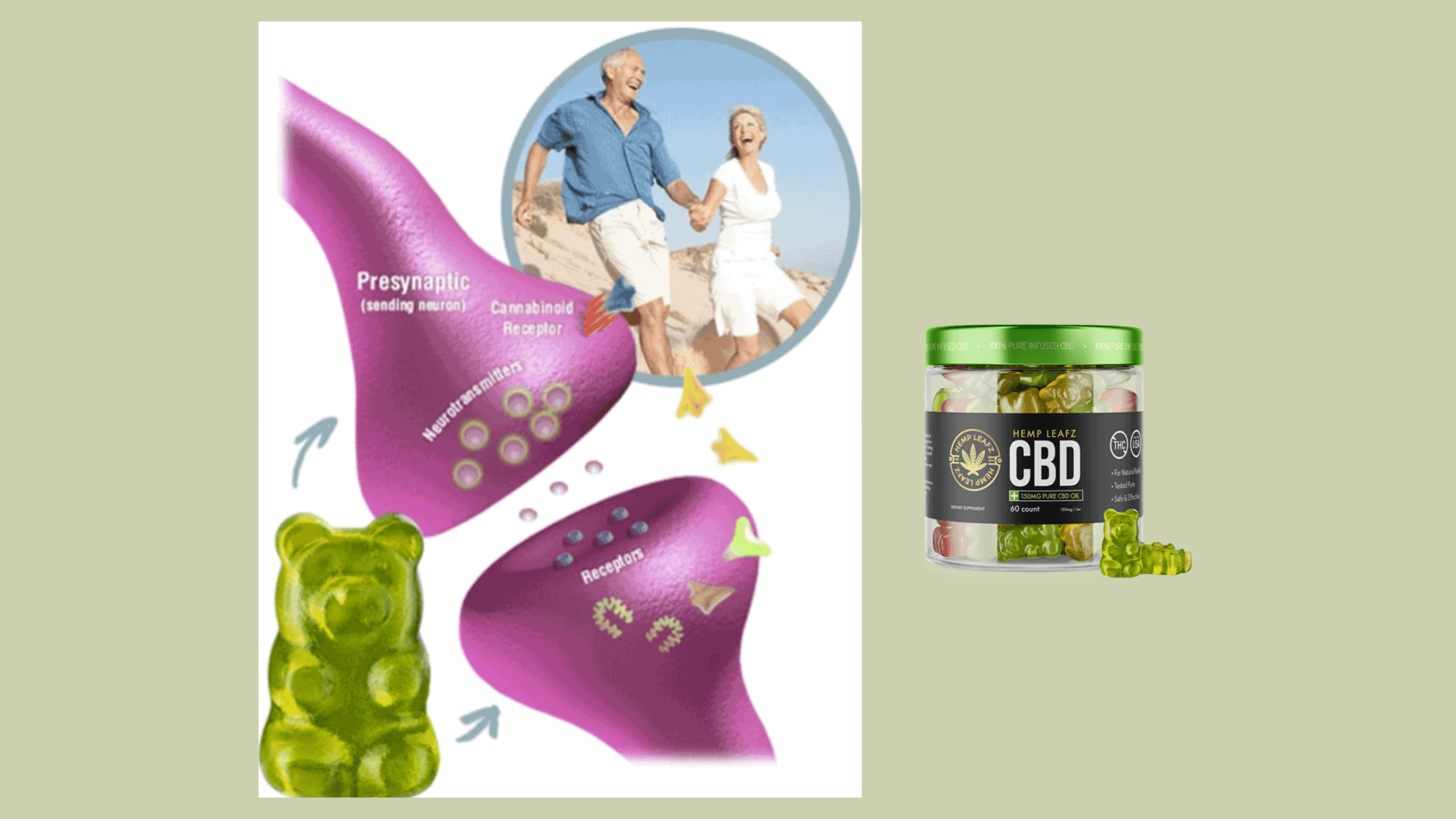 Hemp Leafz CBD Gummies working