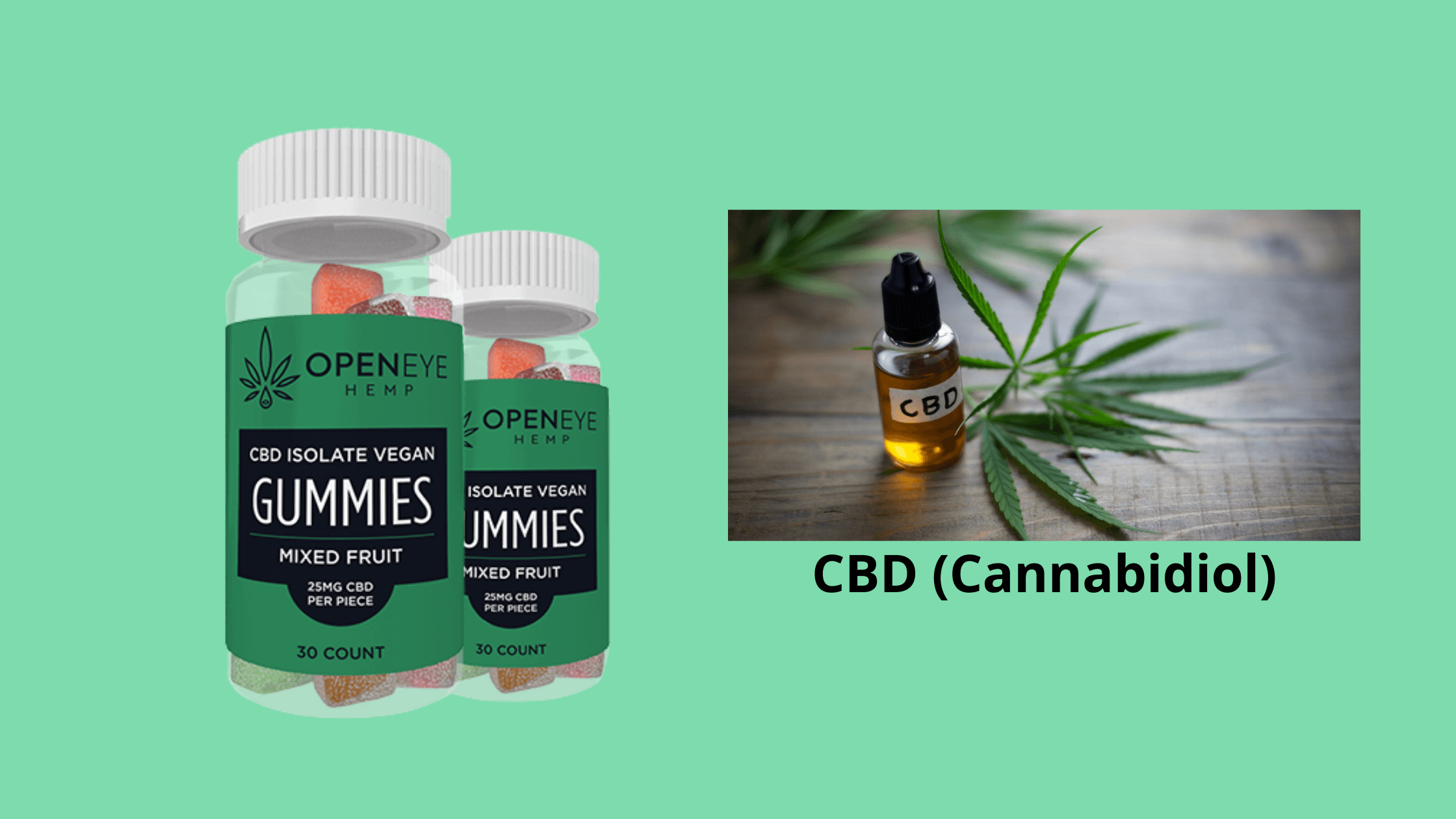 Ingredients of OpenEye CBD Gummies 