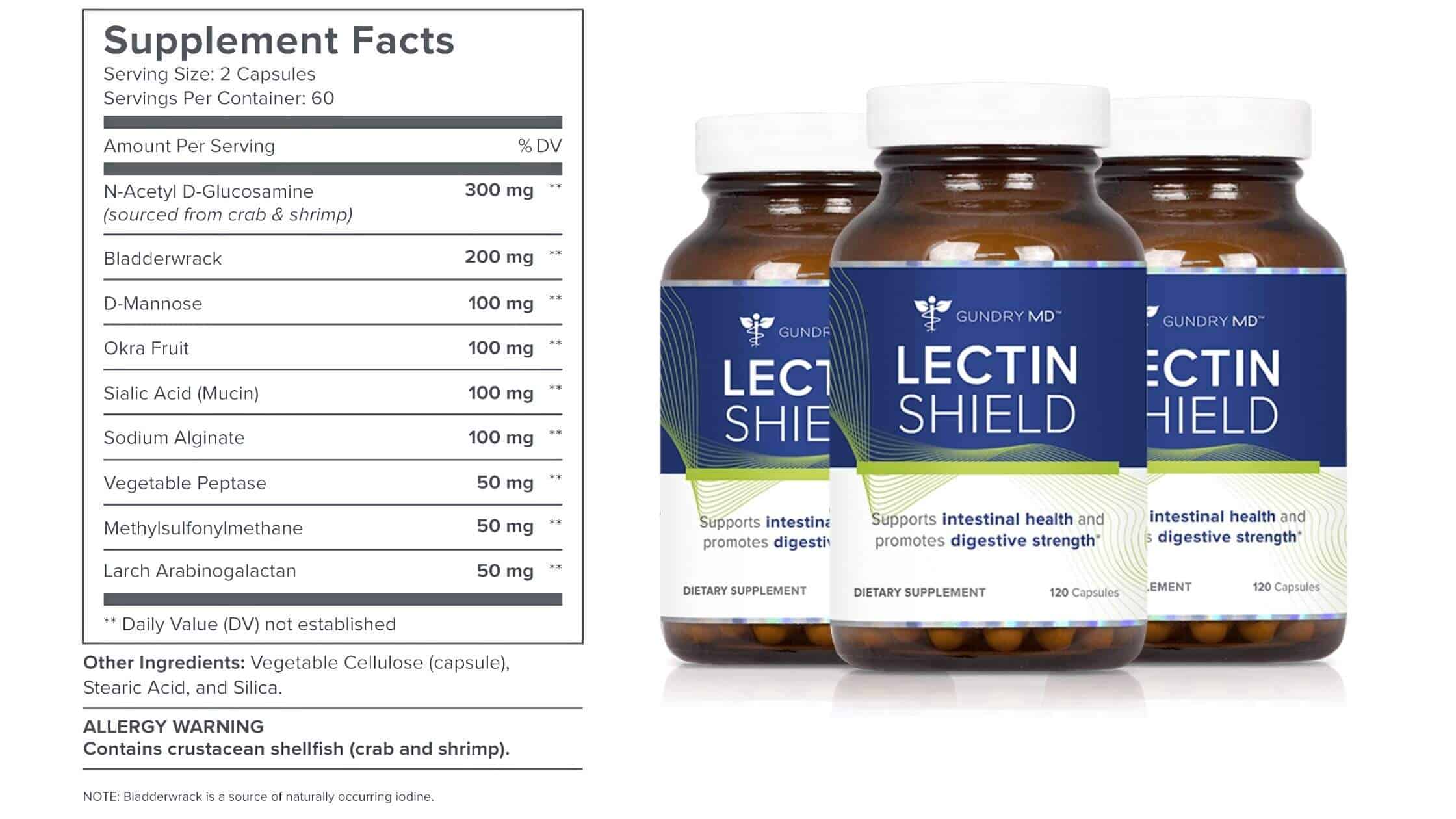 Lectin Shield dosage