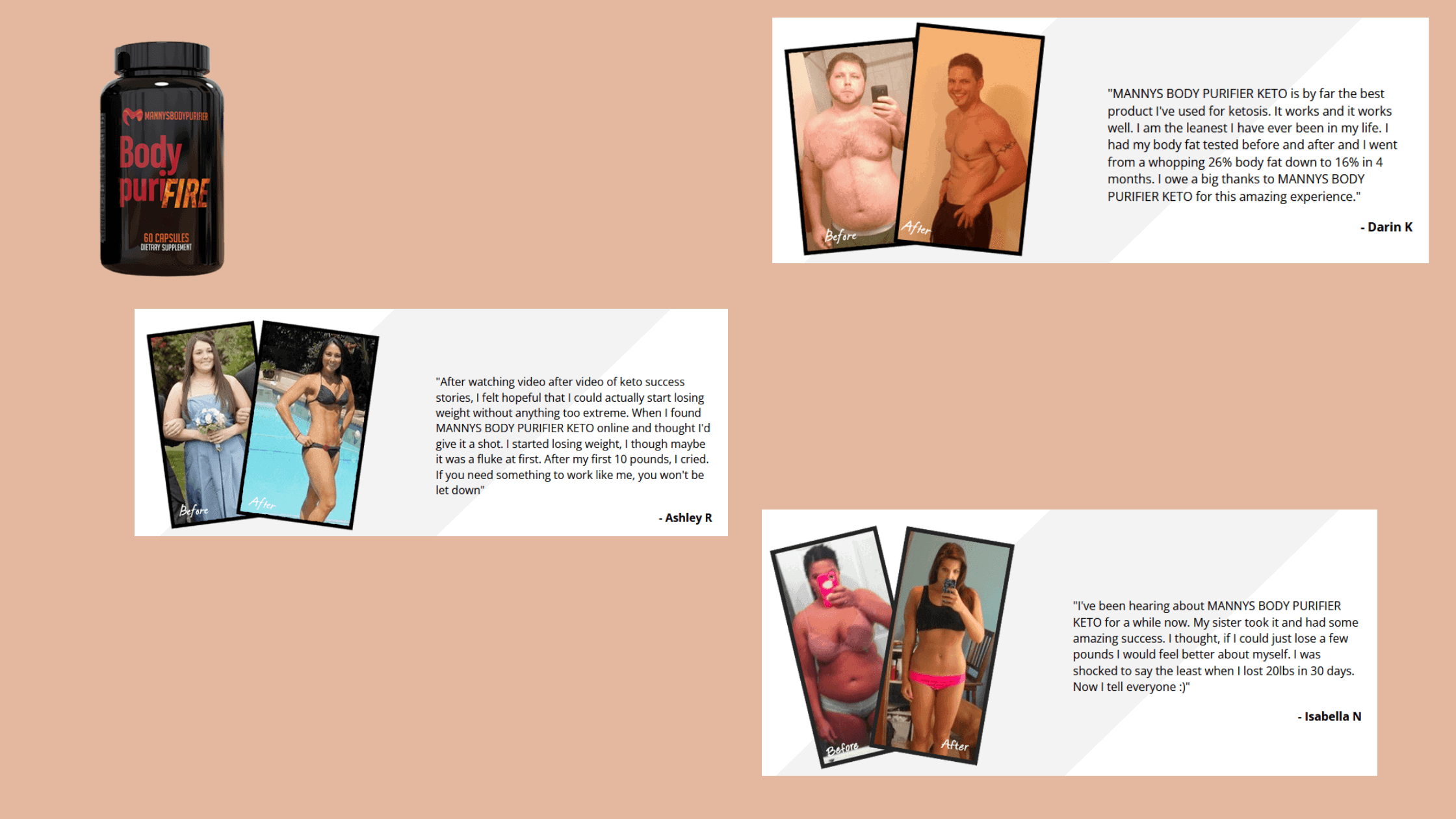 Manny’s Body Purifier Keto Customer reviews
