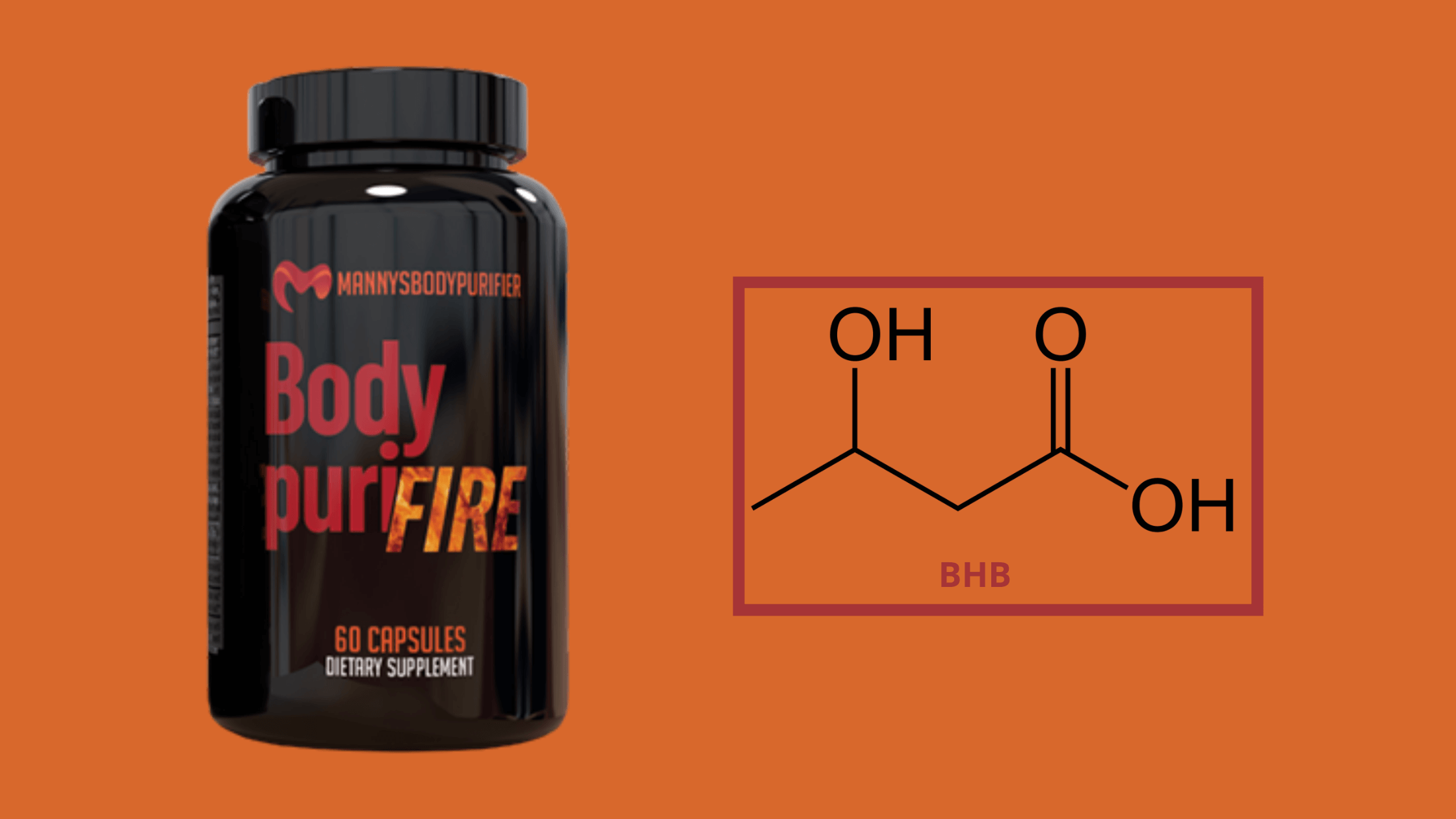 Manny's Body Purifier Keto Ingredients
