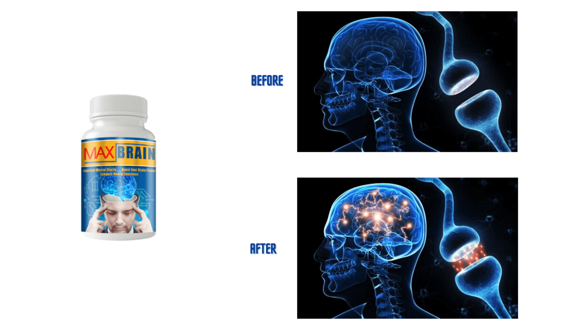 Max Brain working