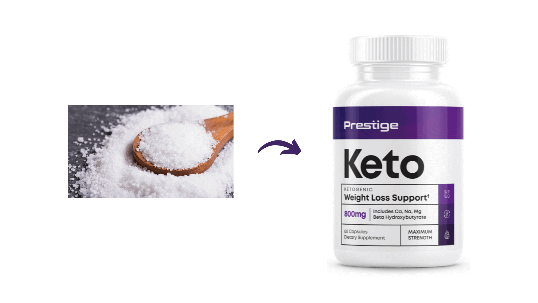 Prestige Keto ingredients