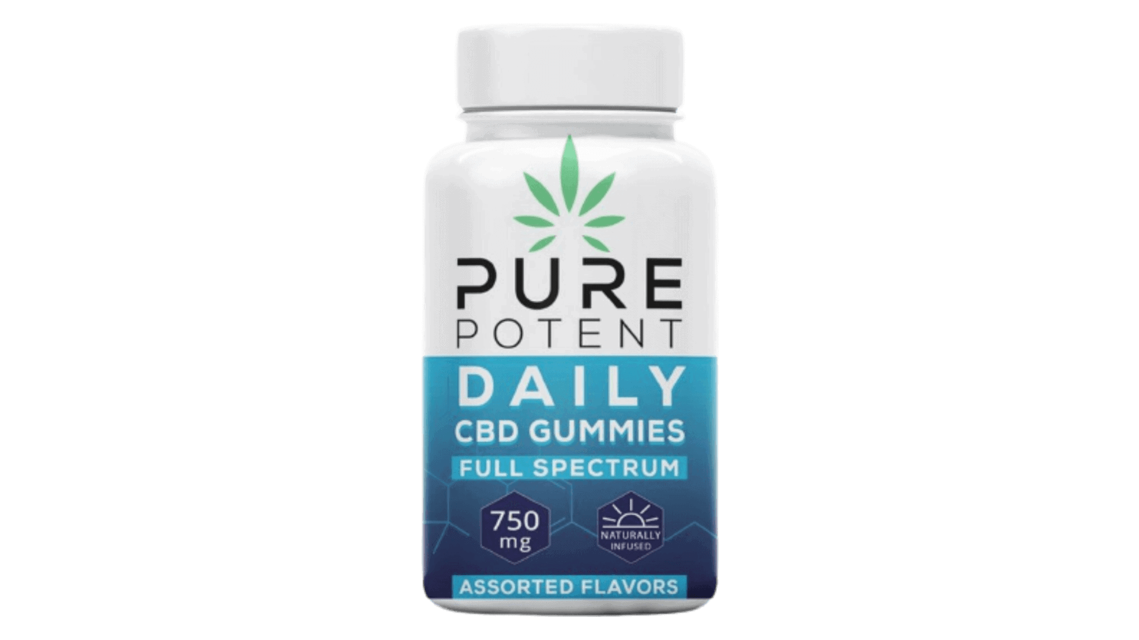 Pure Potent CBD Gummies Reviews