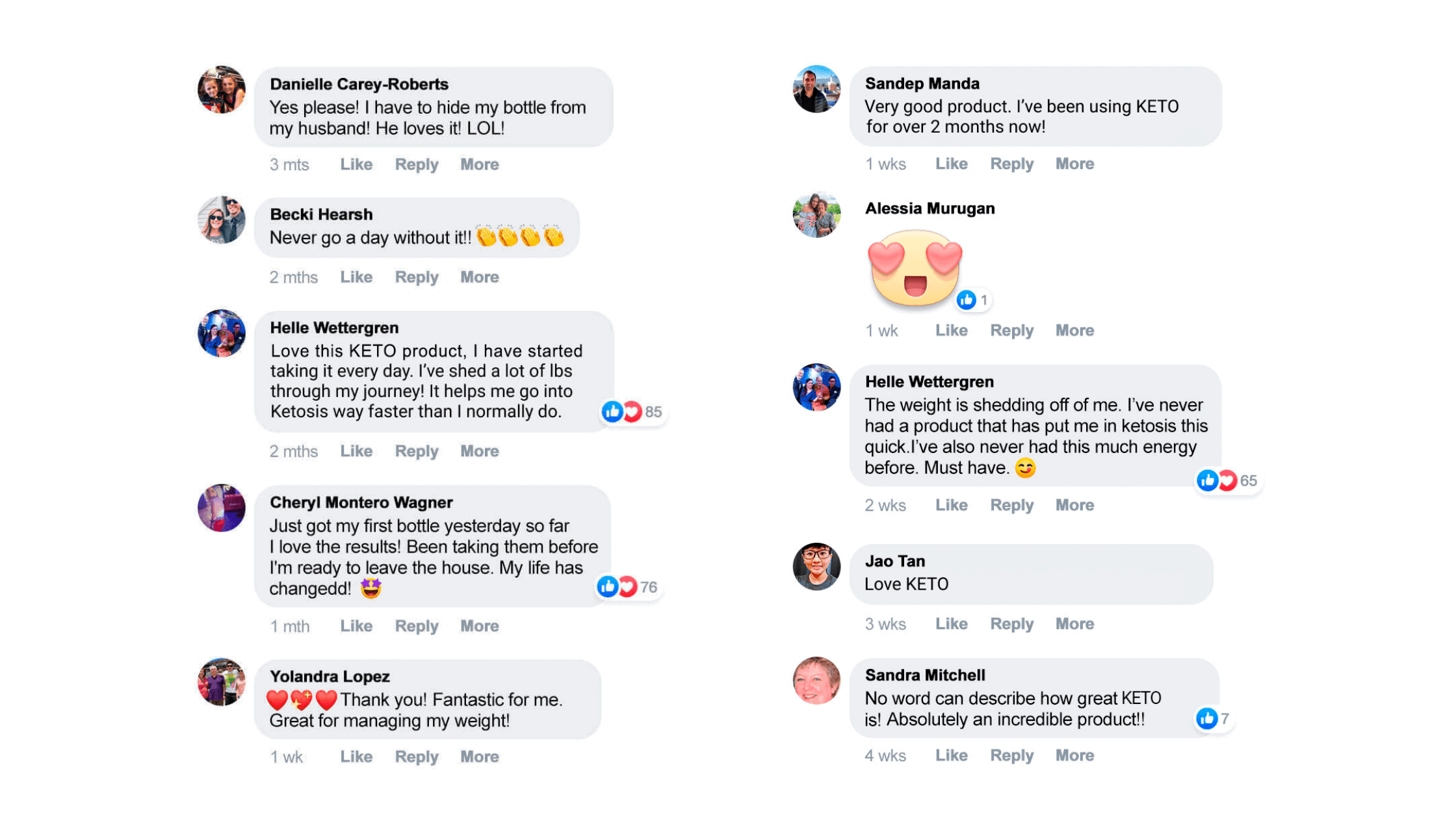 Tri Result Keto Customer reviews