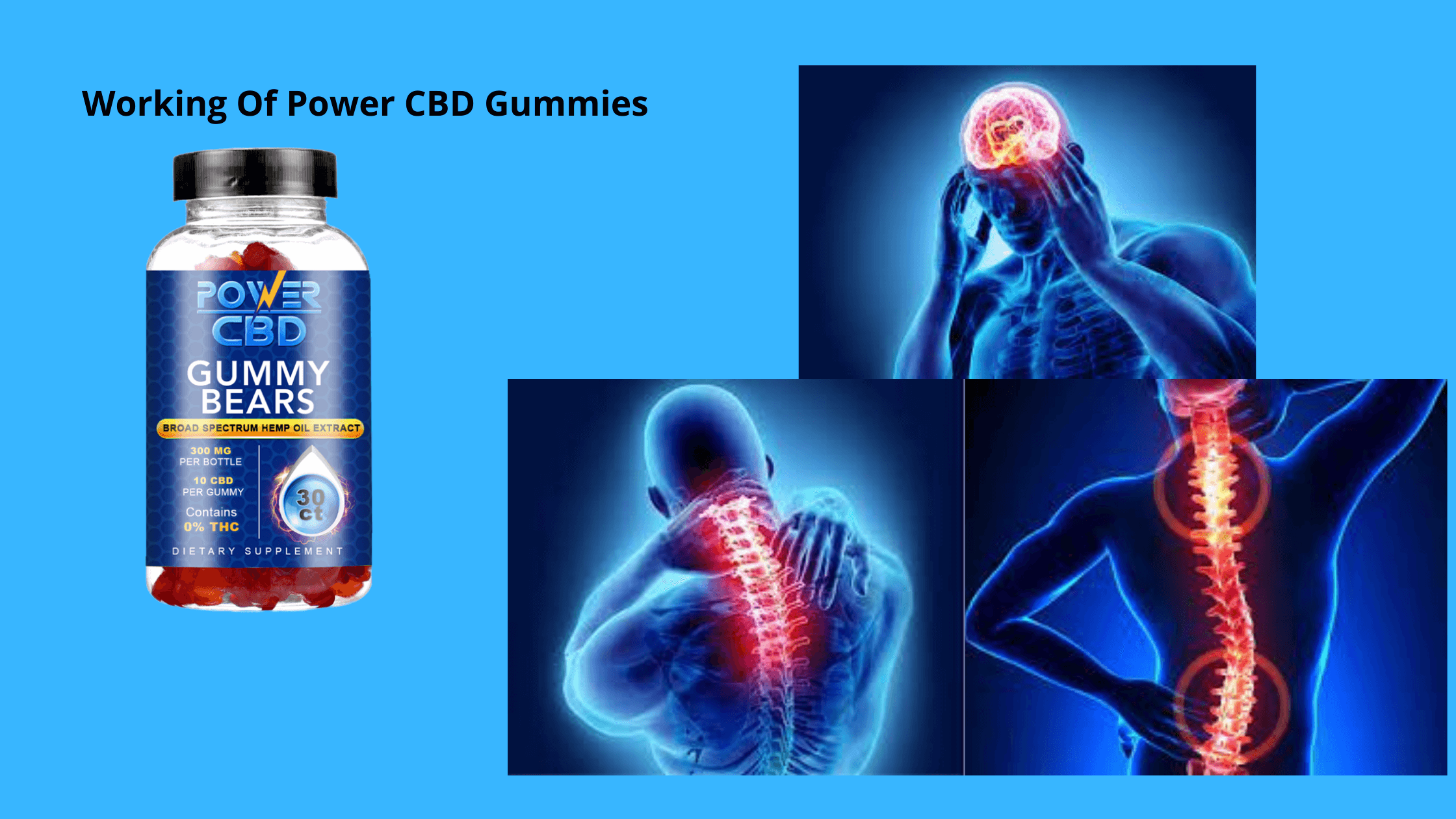 Elite Power CBD GUmmies Working