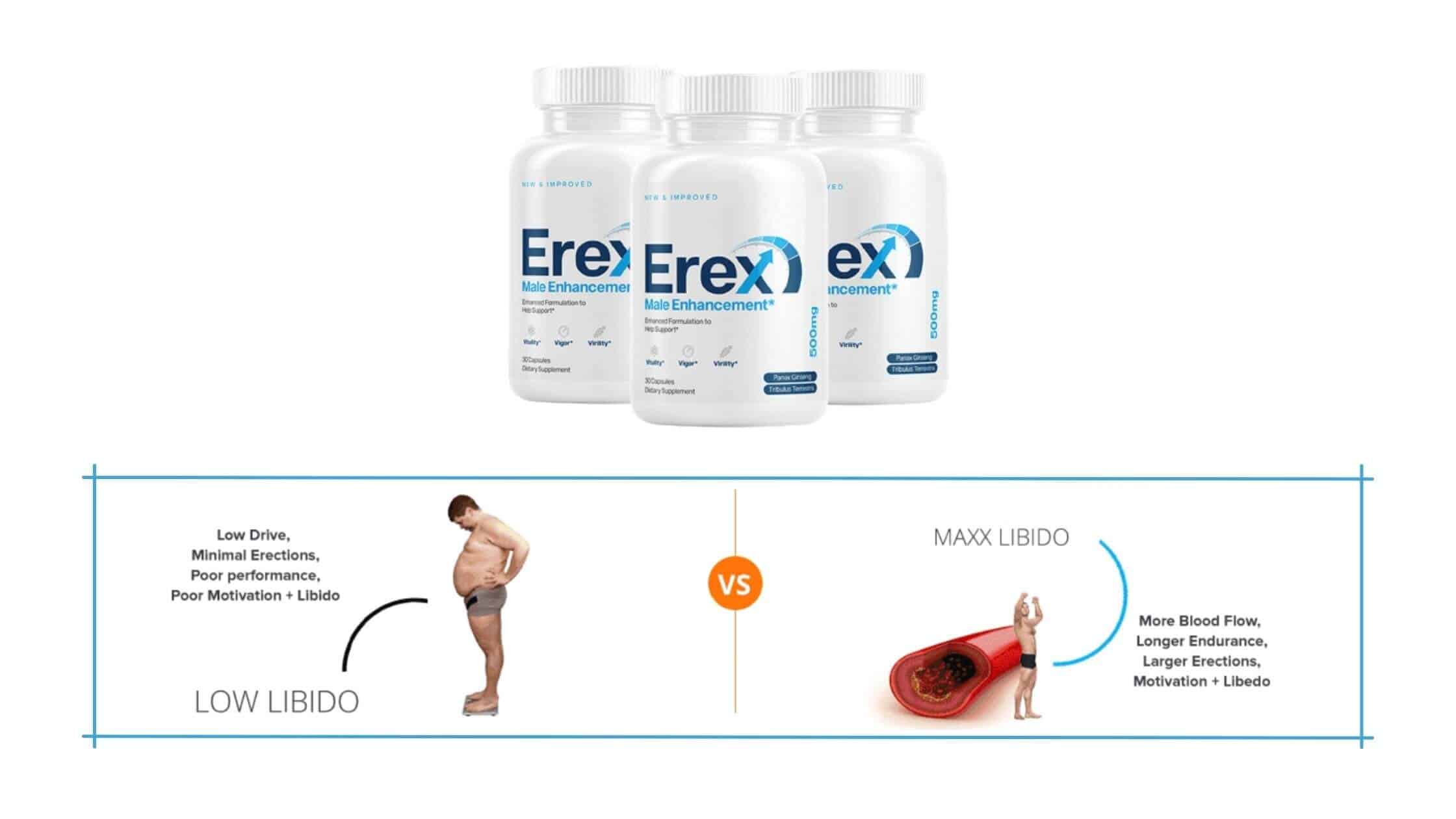 Erex Male Enhancement Working