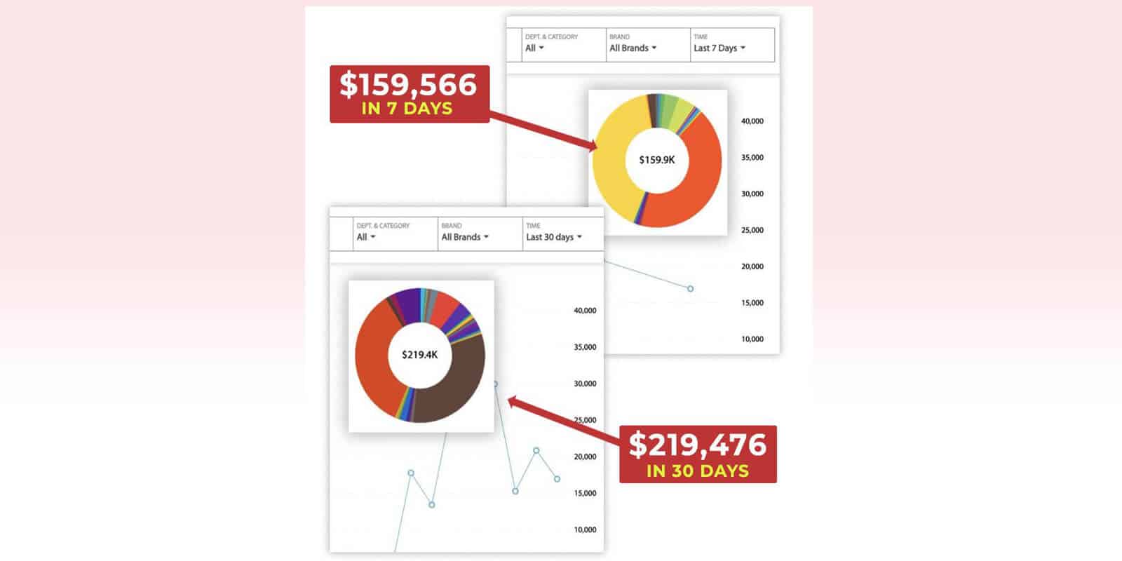 Kibo Eclipse Make Money Growth 