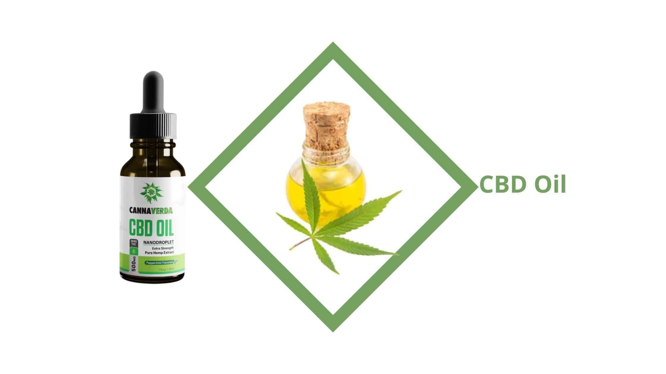 Cannaverda CBD Oil Ingredients