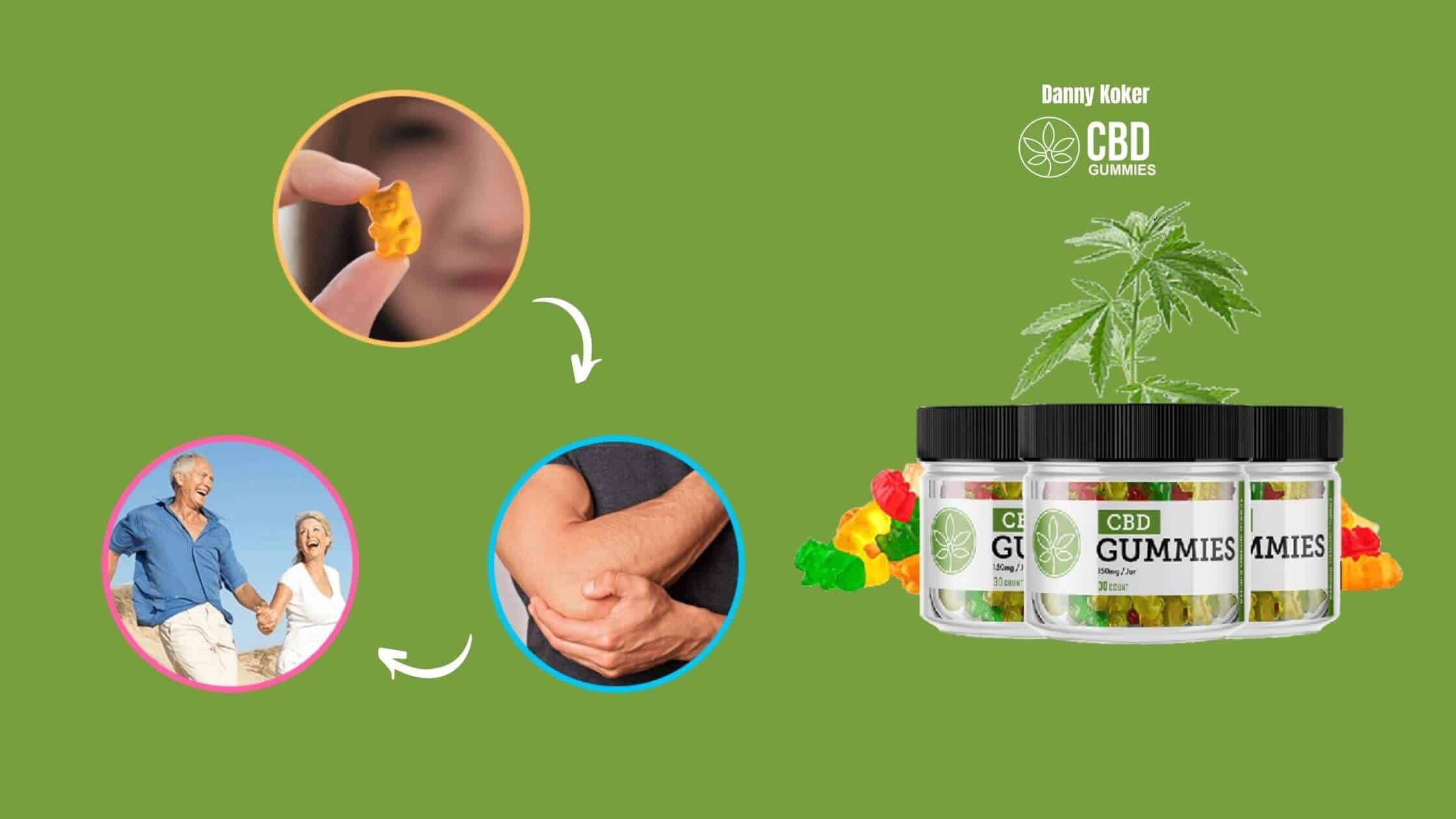 Danny Koker CBD Gummies Dosage