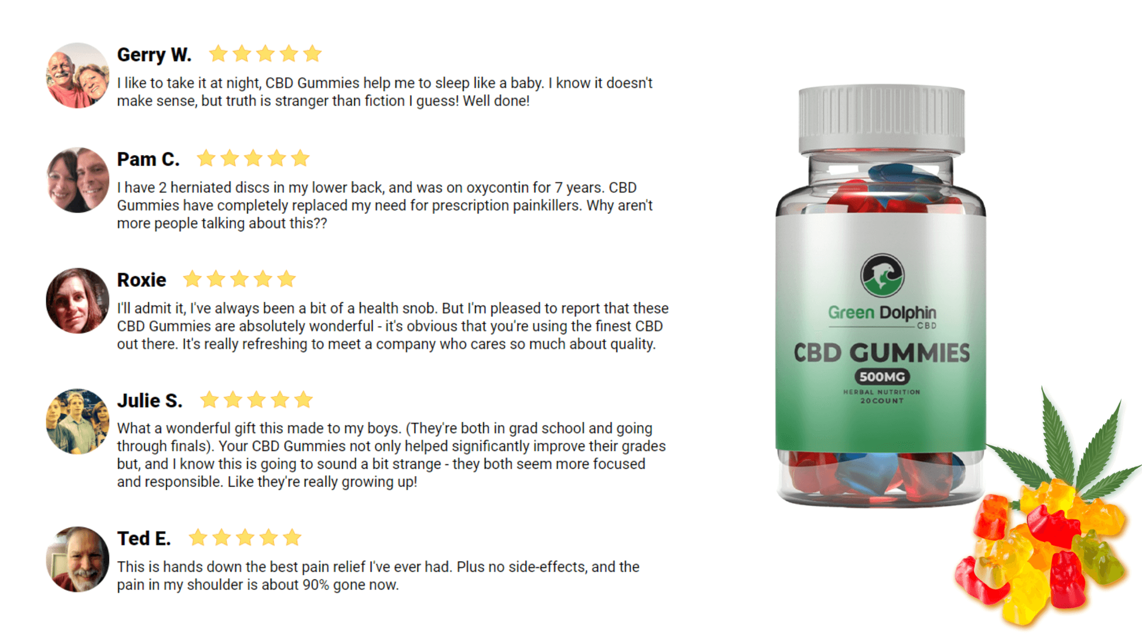 Green Dolphin CBD Gummies Customer reviews