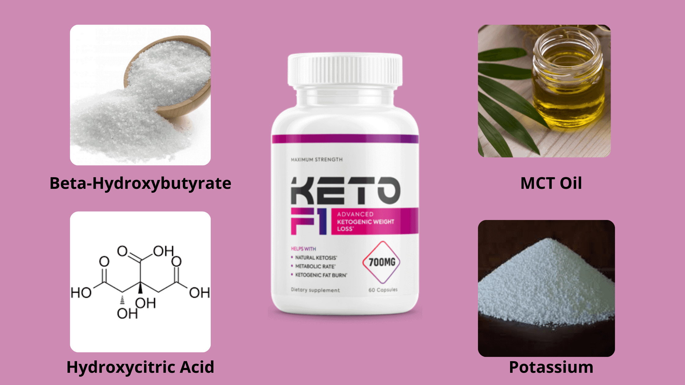 Ingredients Of F1 Keto