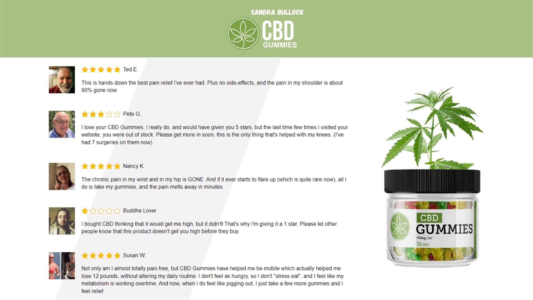 Sandra Bullock CBD Gummies Customer Reviews