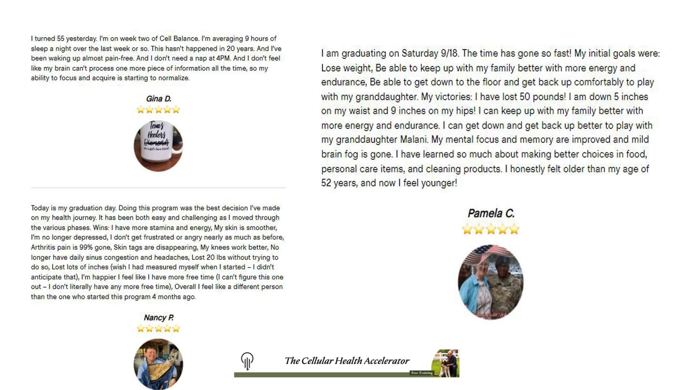 Cellular Health Accelerator User Reviews