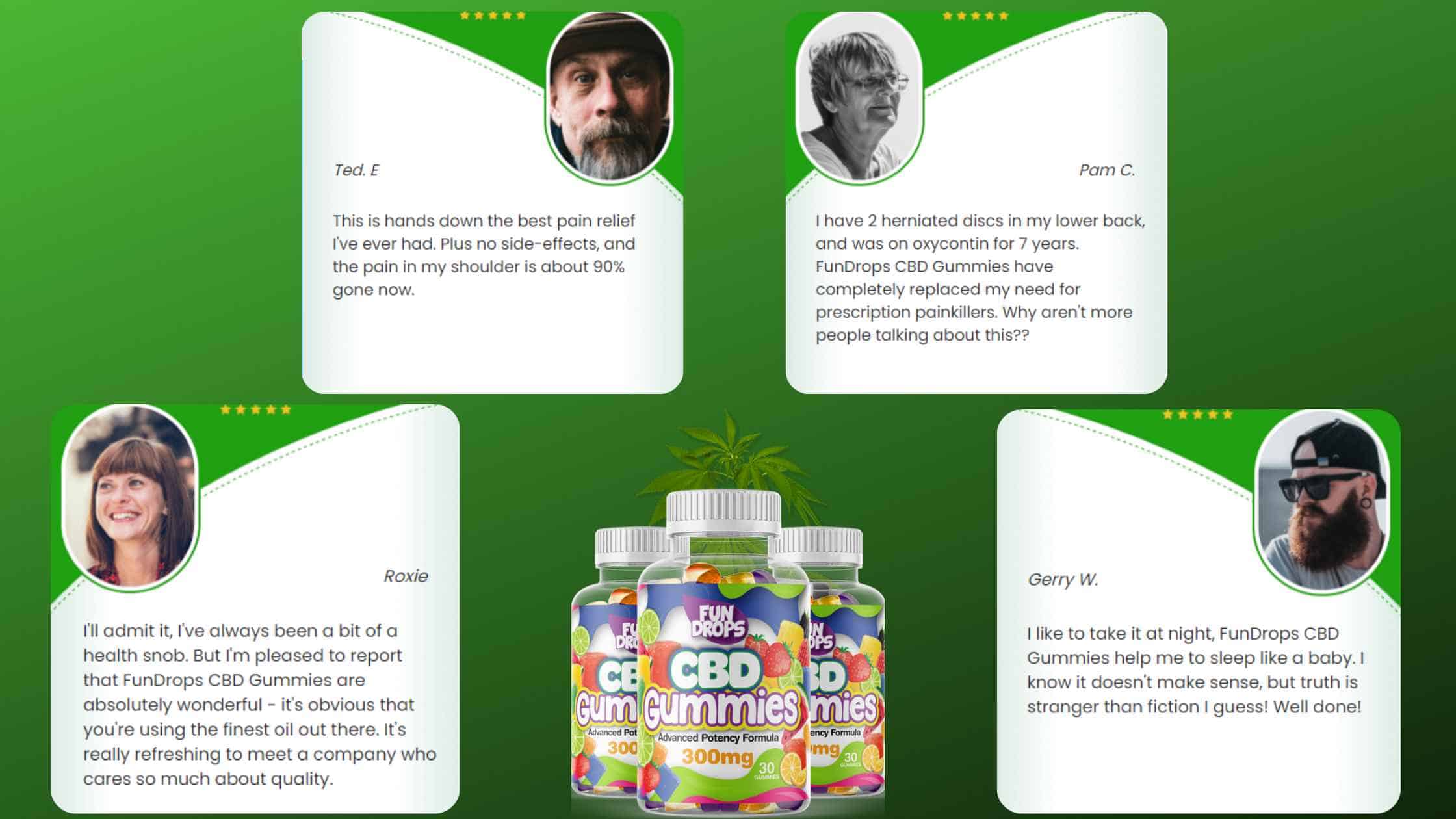 Fun Drops CBD Gummies Customer Reviews