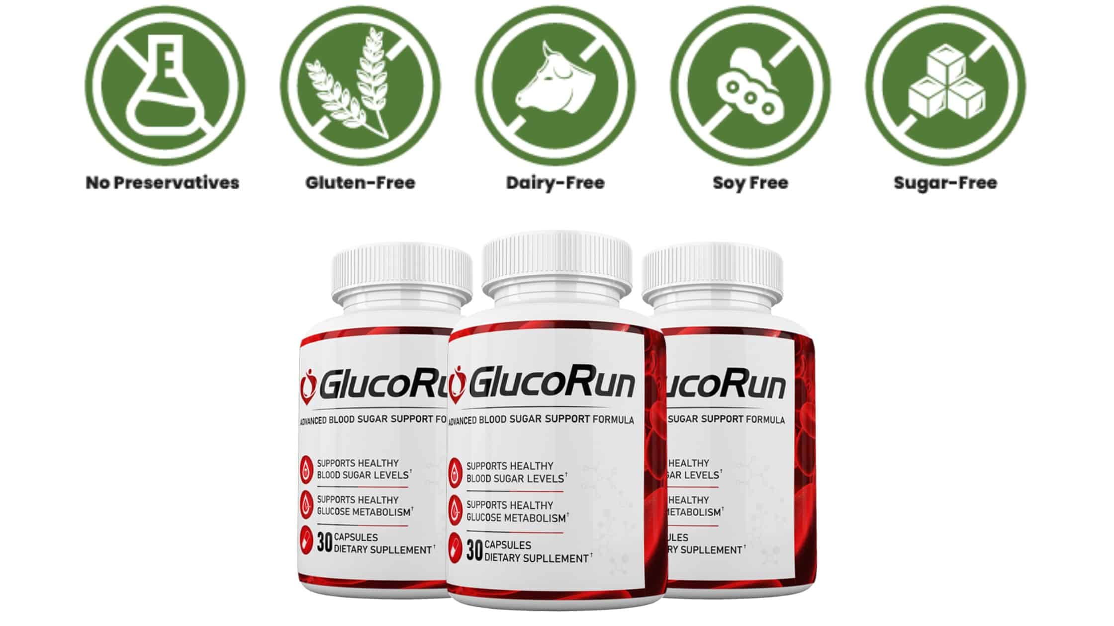 GlucoRun Supplement