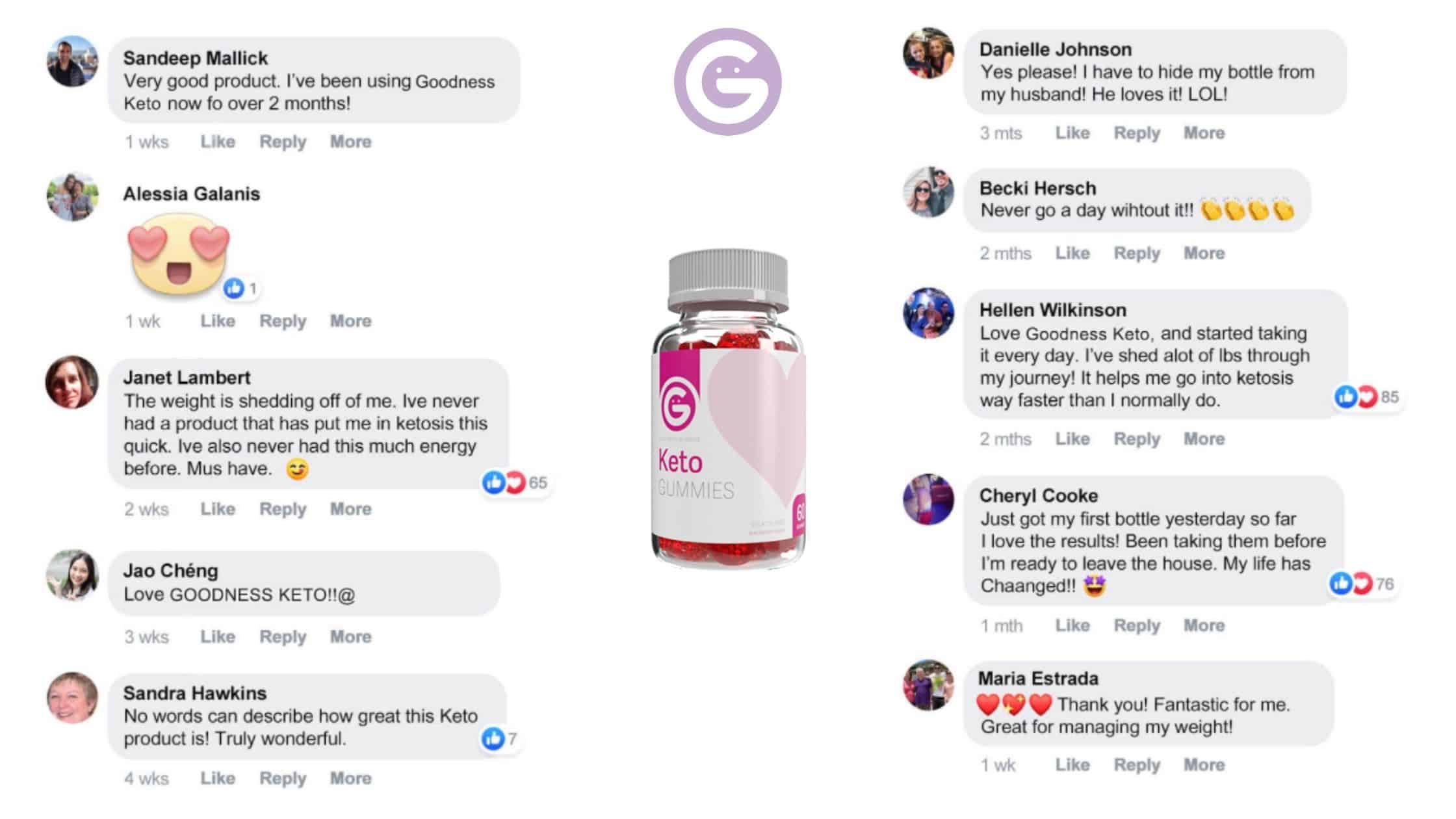 Goodness Keto Gummies Customer Reviews