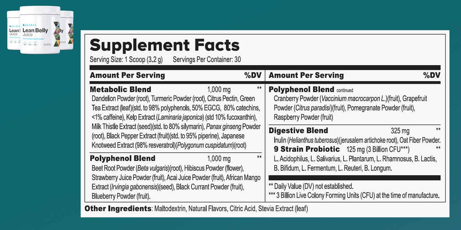Ikaria Lean Belly Juice Supplement Dosage