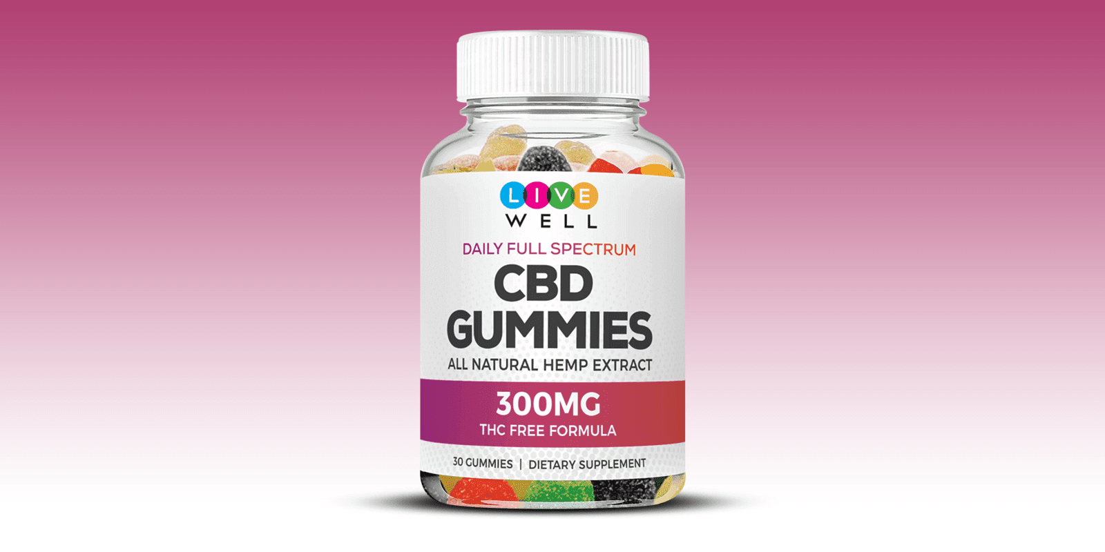 Live Well CBD Gummies Reviews