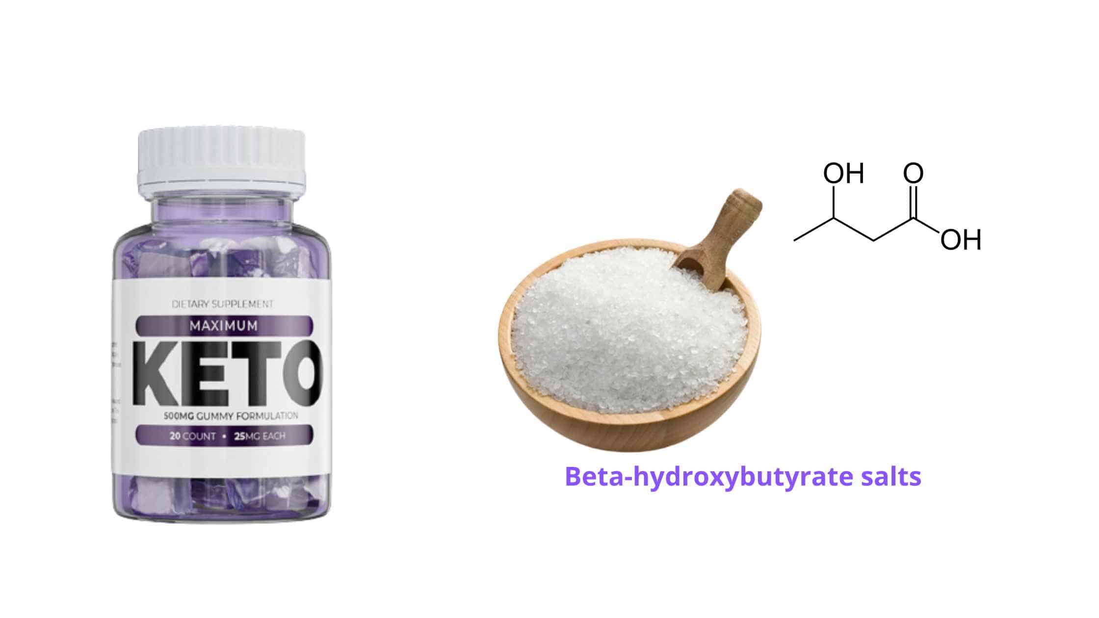 Max Keto Gummies Ingredients
